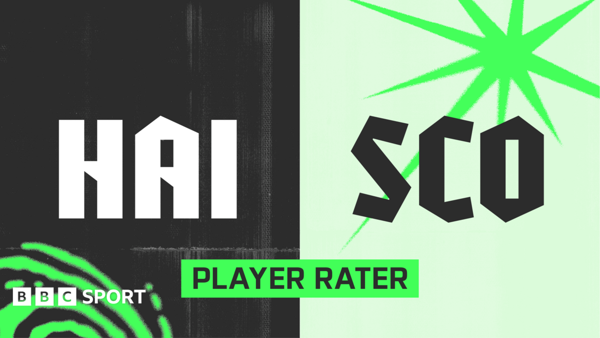 World Cup 2026: Rate the players in Scotland v Haiti