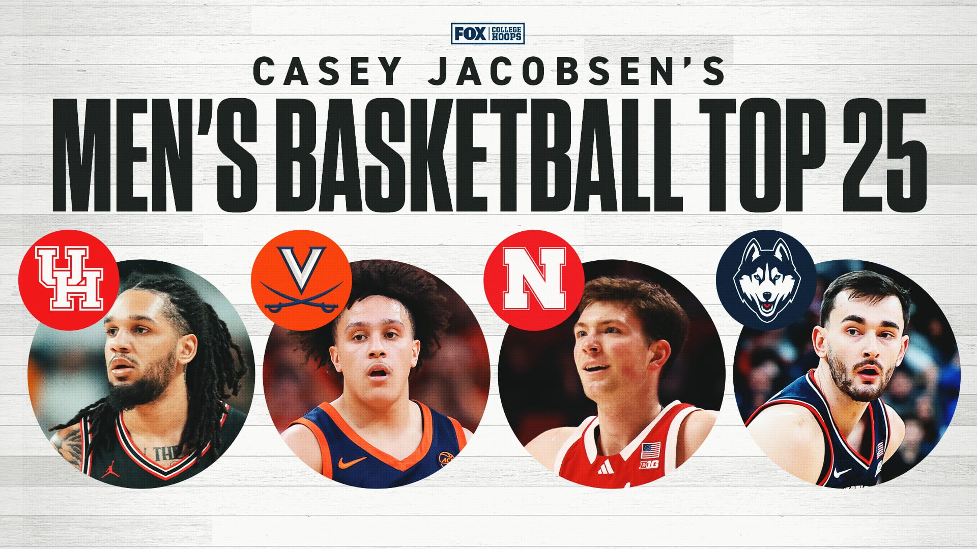 Men’s College Basketball Rankings: Houston, Virginia Climb, Arizona Still on Top