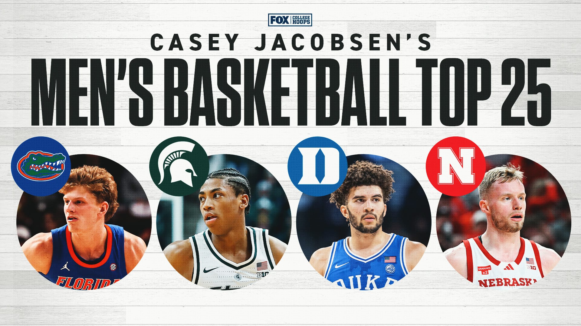 Men’s College Basketball Rankings: Florida in Top 5; Michigan State, Nebraska Jump